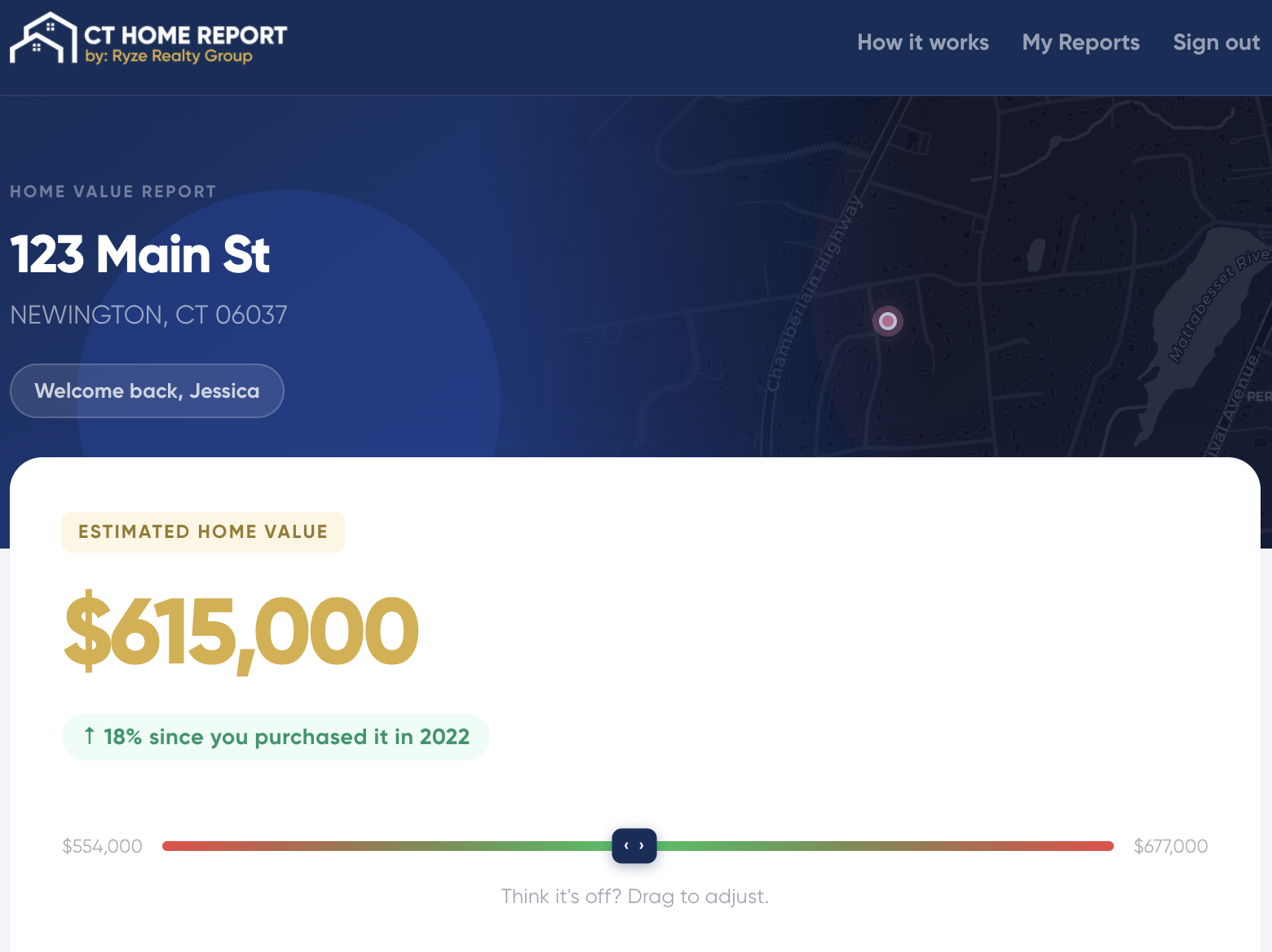 CTHomeReport.com monthly home report preview showing home value, equity, comparable sales, and Connecticut market data
